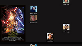 An image of a Star Wars movie poster next to images of actors and actresses in that film