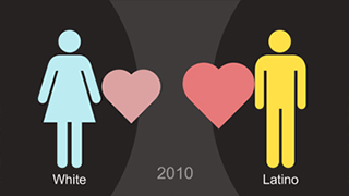 A graphic representation of a man and a woman with differently sized hearts between them