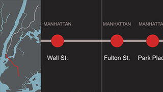 A map of New York City next to a graphic that represents the stops on the number two train line showing stations for Wall Street, Fulton Street, and Park Place